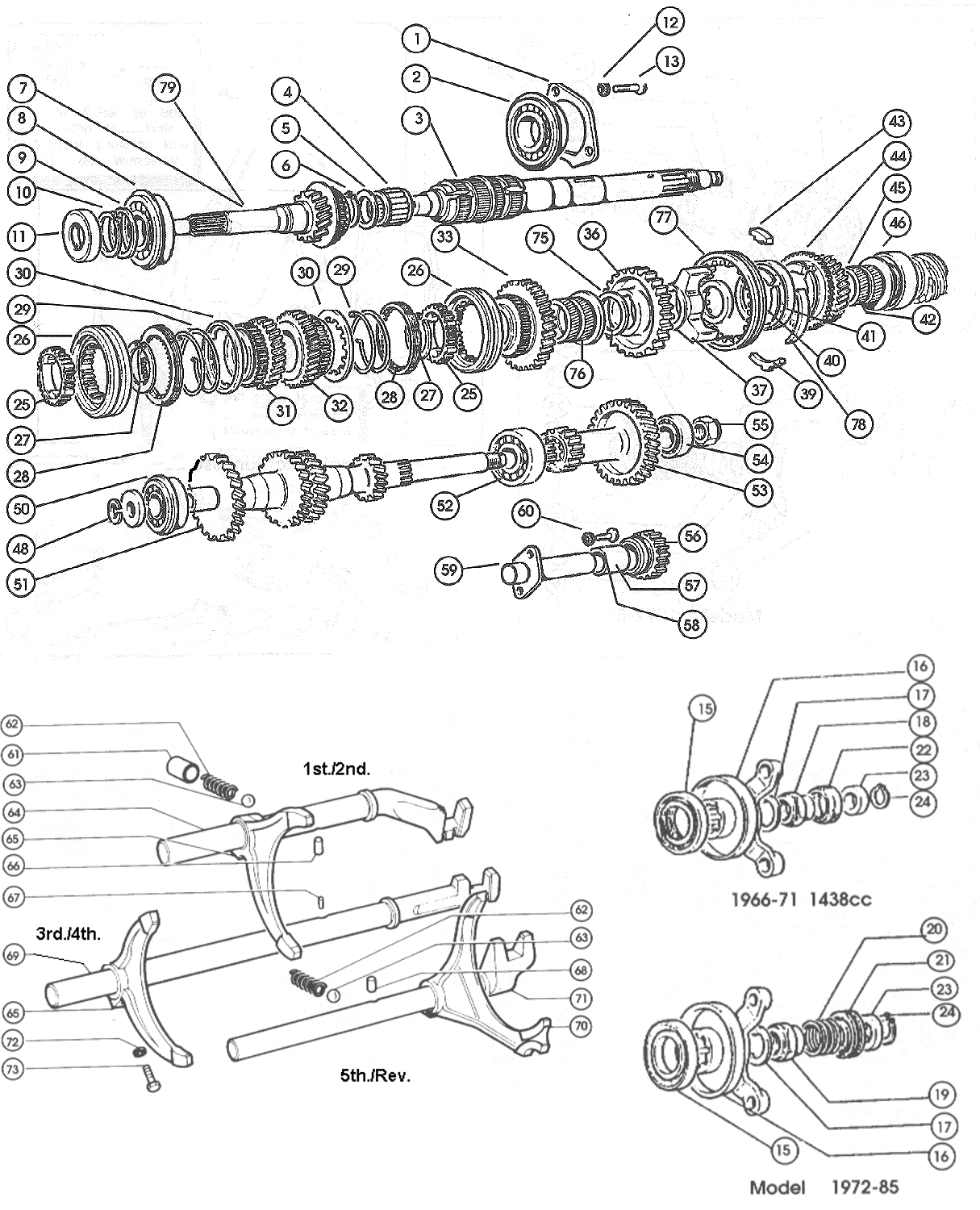 Gearbox,Five Speed GBox – MainshaftLayshaft Cont 2